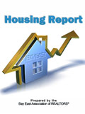 housing report bay area